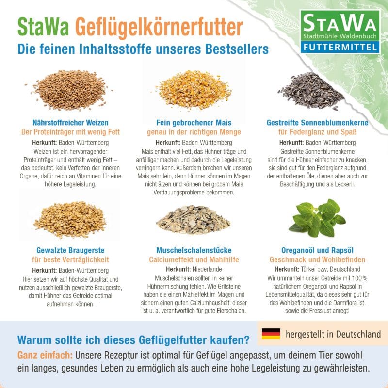 StaWa Hühnerfutter Geflügelkörnerfutter Körnerfutter | ohne Gentechnik | mit Oregano Öl – Detailbild 2 – jetzt kaufen bei Stadtmühle Waldenbuch