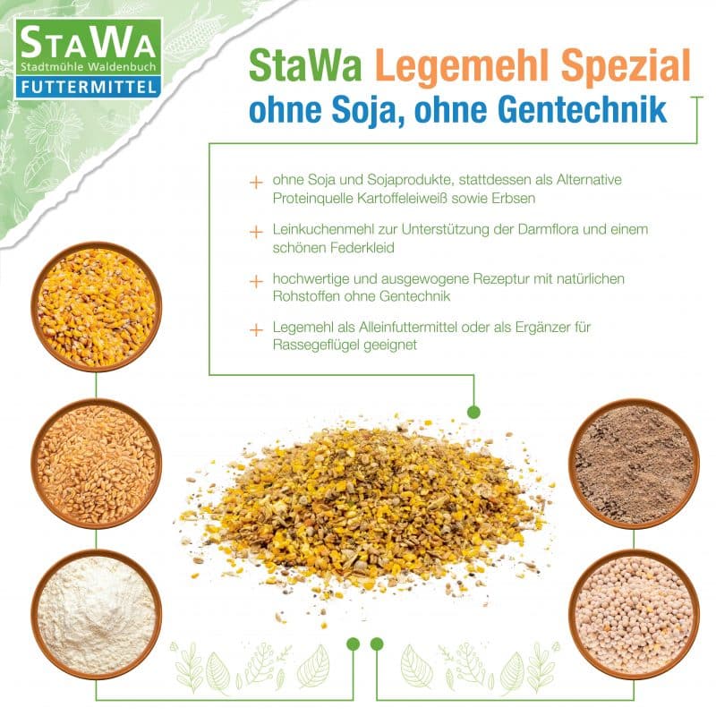 StaWa Legemehl Spezial ohne Soja | mit Kräuter – Detailbild 2 – jetzt kaufen bei Stadtmühle Waldenbuch