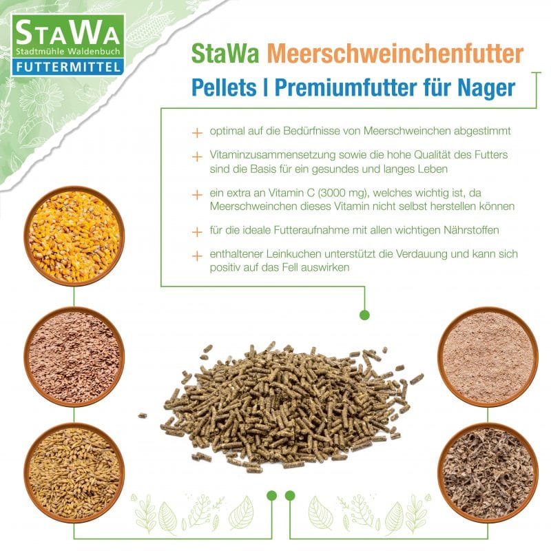 StaWa Meerschweinchen Futter Pellets mit Vitamin C – Detailbild 2 – jetzt kaufen bei Stadtmühle Waldenbuch