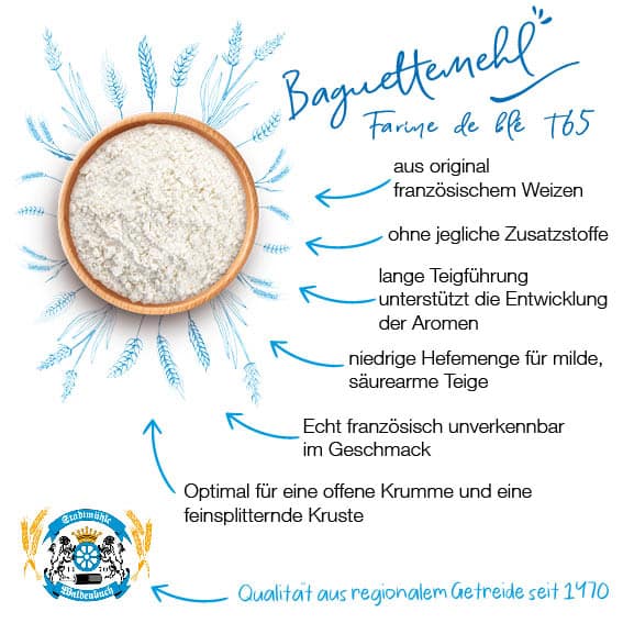 Plusinhalt Baguettemehl Farine de blé T65