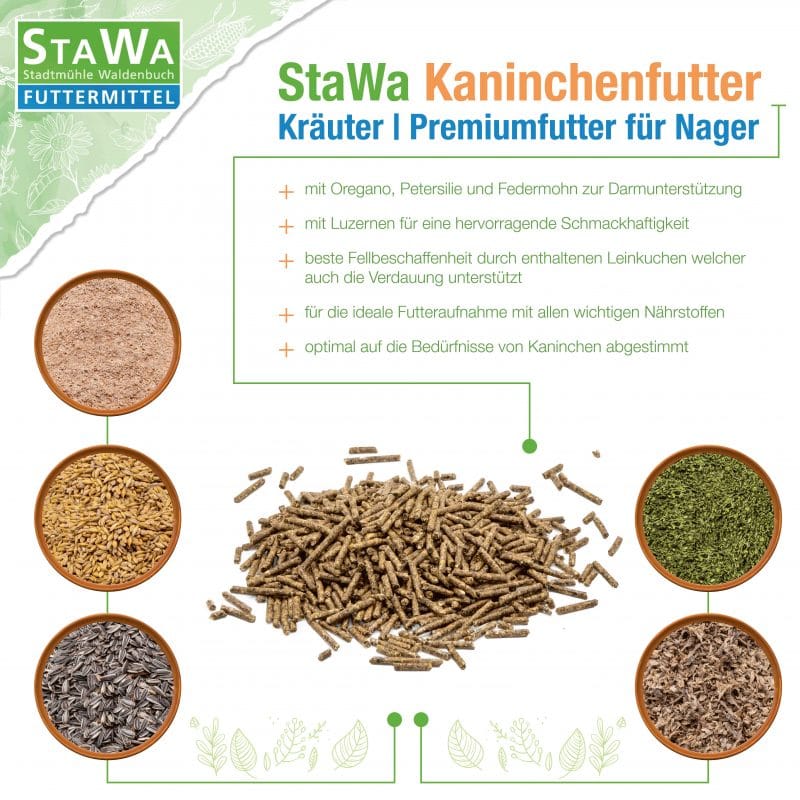 StaWa Kaninchenfutter Kräuter – Detailbild 2 – jetzt kaufen bei Stadtmühle Waldenbuch