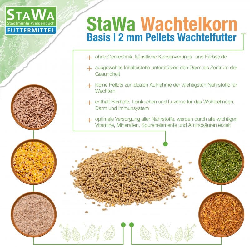 StaWa Wachtelkorn Basis, 2mm Pellets Wachtelfutter – Detailbild 2 – jetzt kaufen bei Stadtmühle Waldenbuch
