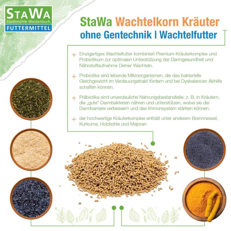 StaWa Wachtelkorn Kräuter Wachtelfutter – Detailbild 1 – jetzt kaufen bei Stadtmühle Waldenbuch